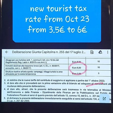 Appartamento Caffarella Roma Ngoại thất bức ảnh